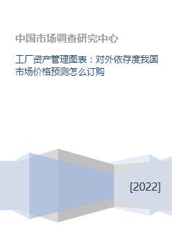 工厂资产管理图表视角下 我国市场对外依存度与价格预测的市场调查研究及订购策略