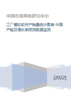 中国工厂模拟软件市场产销量统计与产能预测研究报告
